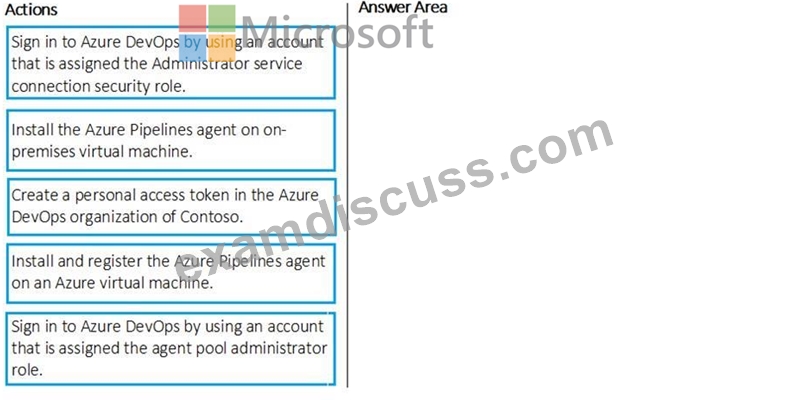 AZ-400-8de34bbd0bc75380531e72017cc9d52b.jpg