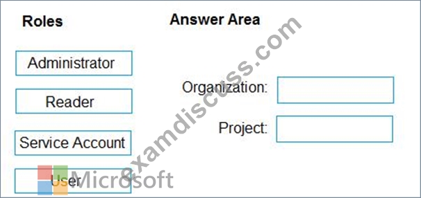 AZ-400-a8ac502f6925429569ed1a4cc7d76cfb.jpg